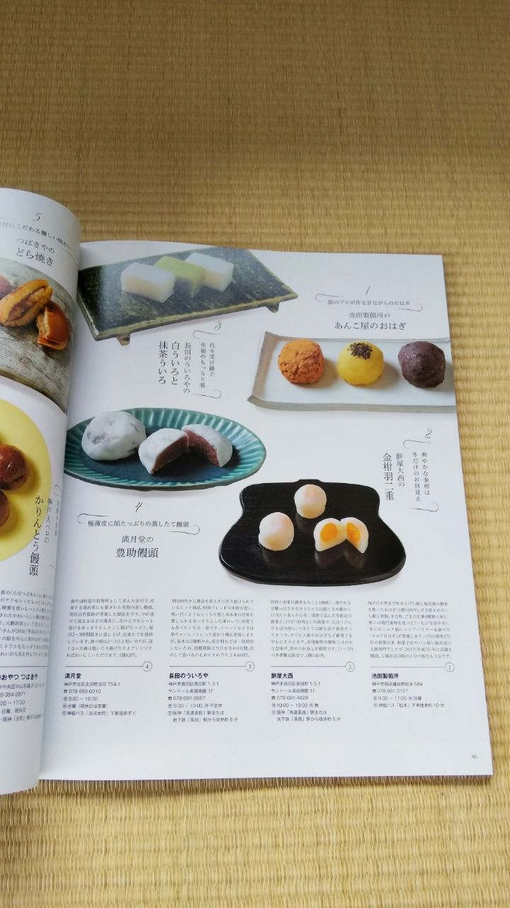 ワンダフルコウベ③